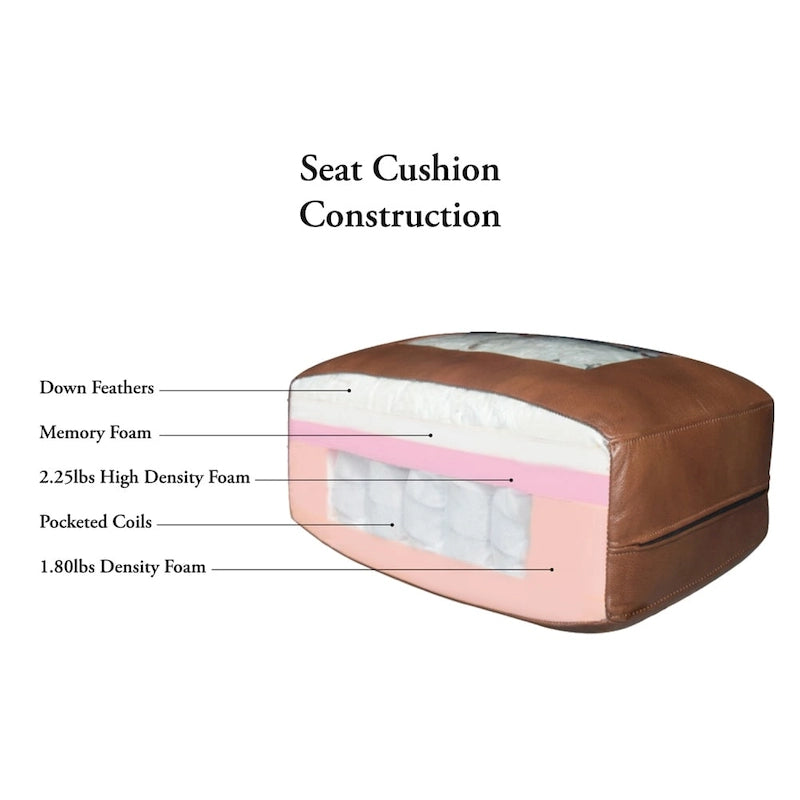 Fauteuil d'appoint en cuir pleine fleur, garnissage plumes, mousse à mémoire de forme, ressorts de soutien, assise de luxe