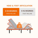 Cadre de lit réglable avec matelas hybride à mémoire de forme 3000 Series de 30 cm